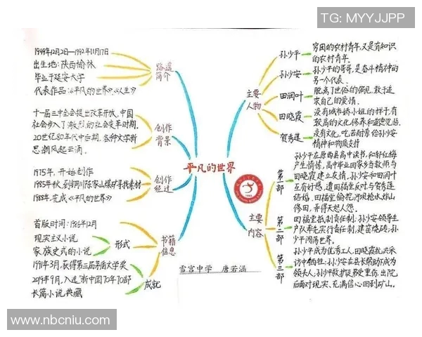 刘泽一的成长之路:从平凡少年到卓越人才的蜕变故事 刘泽一的成长之路:从平凡少年到卓越人才的蜕变故事
