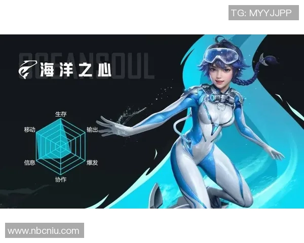 和平精英精彩解析：深入了解IG战队的灵活战术与应变能力MBA