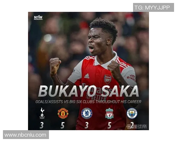 萨卡:年轻天才如何在绿茵场上书写属于自己的传奇篇章 萨卡:年轻天才如何在绿茵场上书写属于自己的传奇篇章